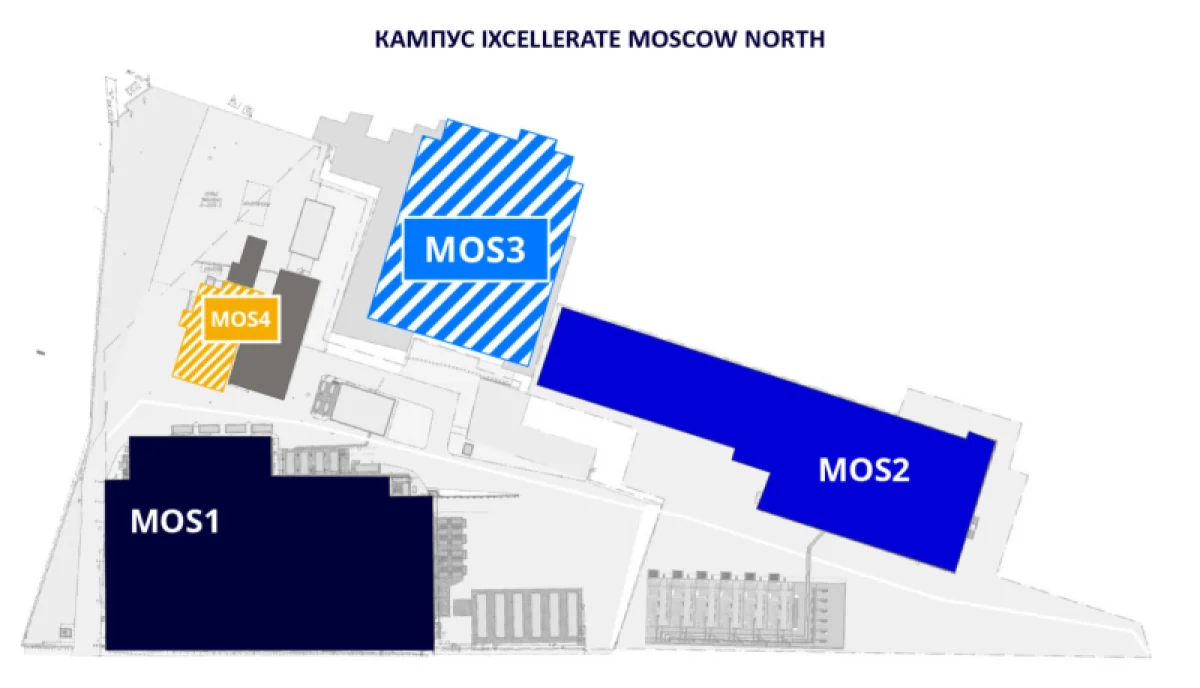  Изображение предоставлено: IXcellerate 