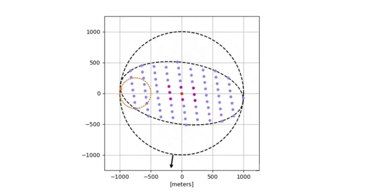  Источник изображения: Google 