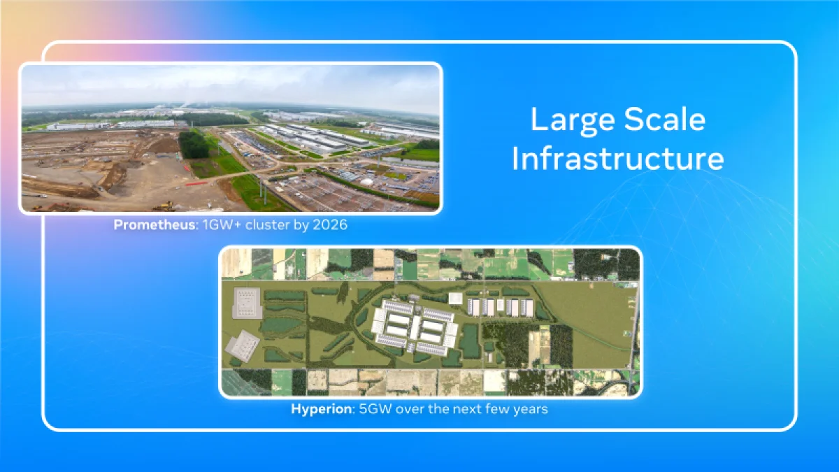 $600 млрд на ИИ: как M**a планирует создать сверхразум и удержать лидерство США