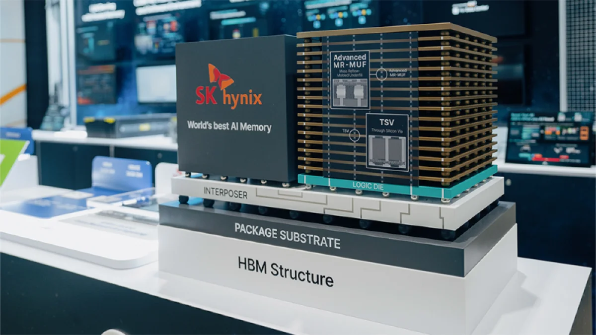 SK hynix создает AI-DRAM: новая память ускорит работу искусственного интеллекта