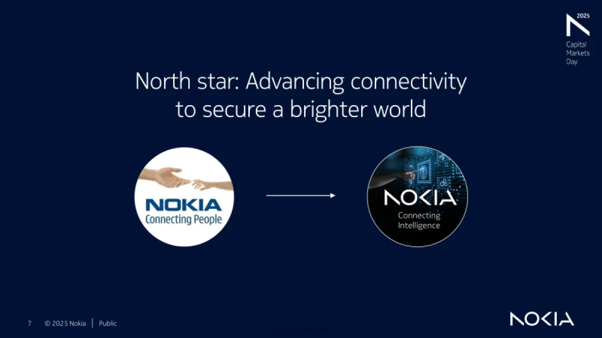 Nokia перестраивает бизнес: фокус на ИИ, облачные технологии и сети 6G