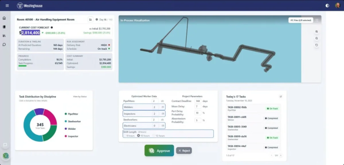 ИИ Google поможет построить новые АЭС Westinghouse быстрее и дешевле