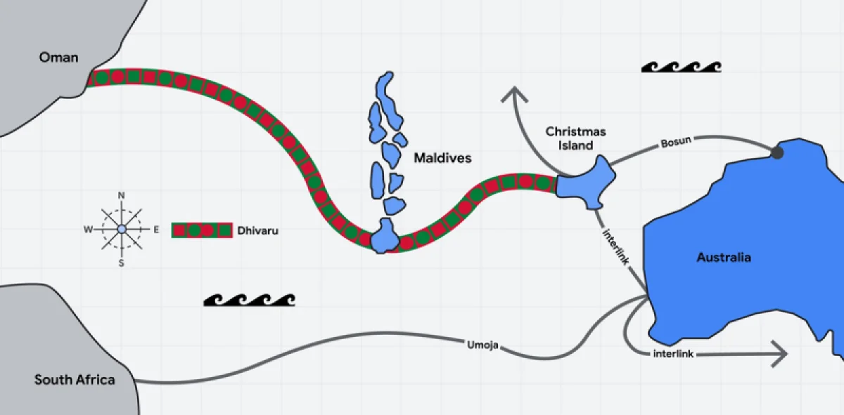 Google строит цифровые магистрали в Индийском океане: новый кабель и хабы для связи