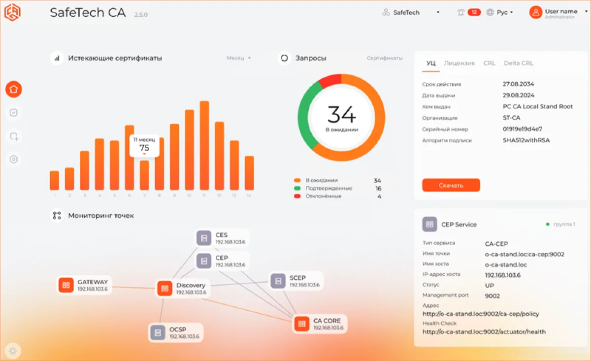  Интерфейс SafeTech CA (источник изображения: safetechlab.ru) 