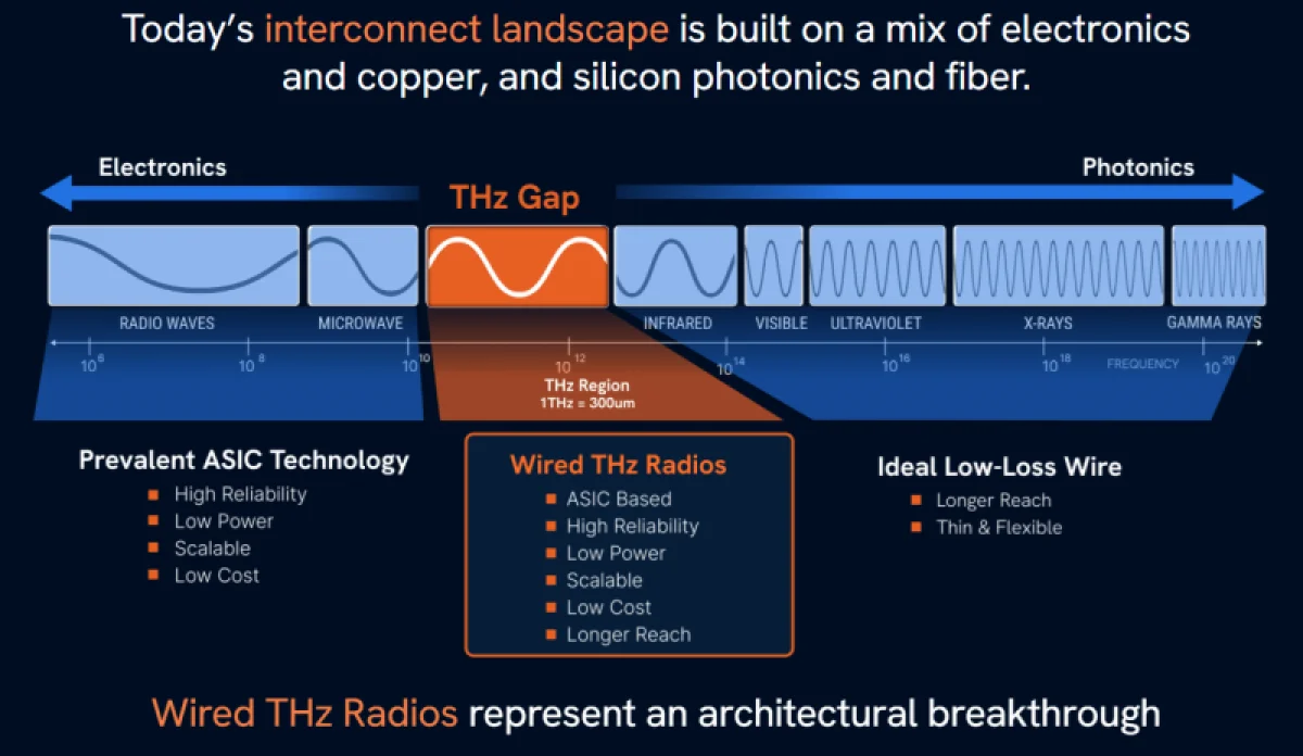  Источник изображения: AttoTude 