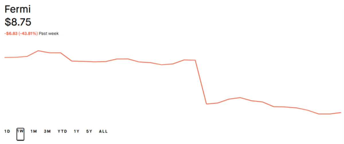  Источник изображения: Robin Hood 
