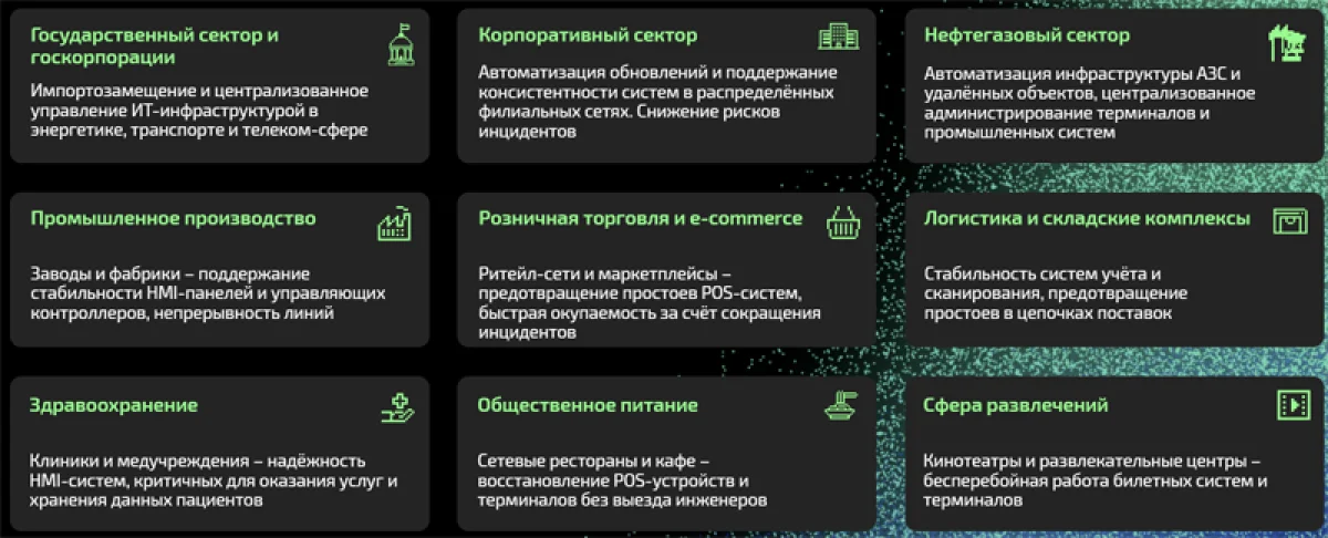 «Колибри-ЦОД»: российская платформа для управления всей IT-инфраструктурой предприятия