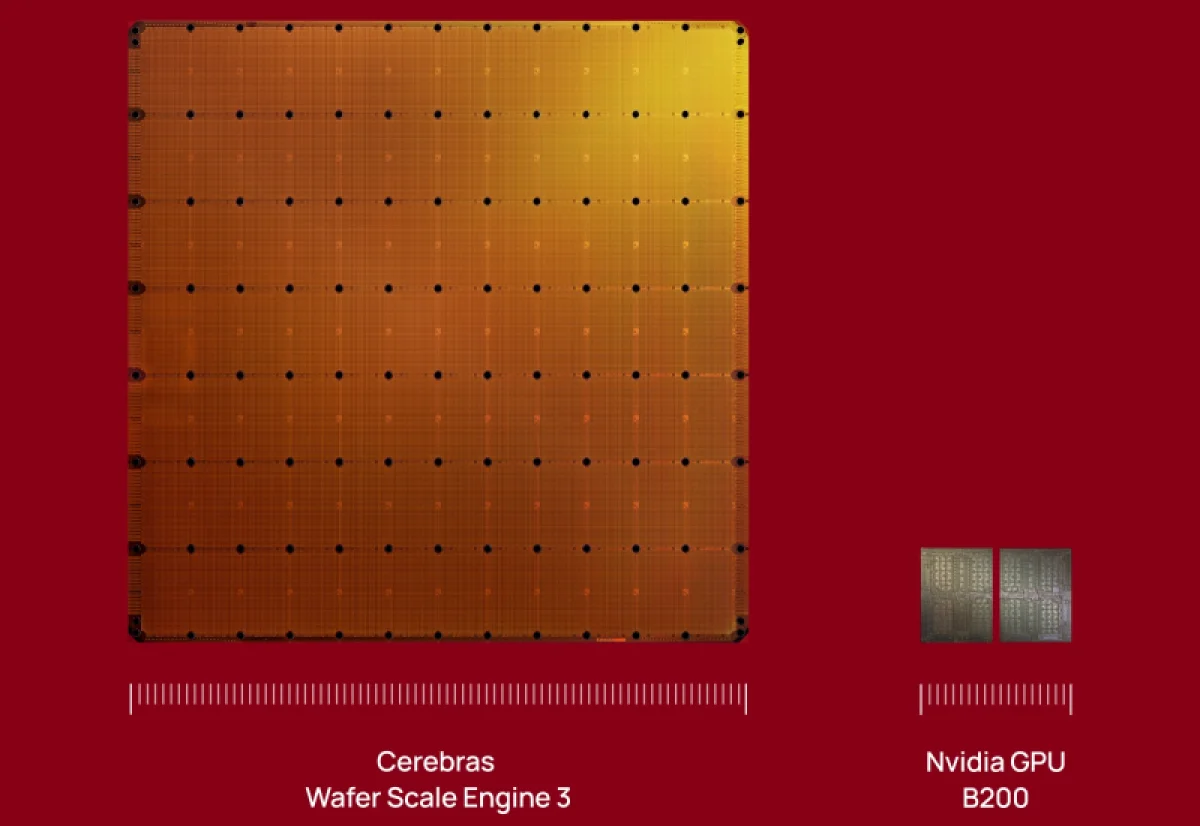 OpenAI инвестирует $10 млрд в суперкомпьютеры Cerebras для ИИ
