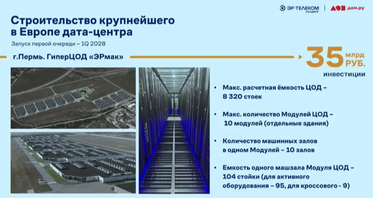  Характеристики будущего ЦОД «ЭРмак» в Перми 