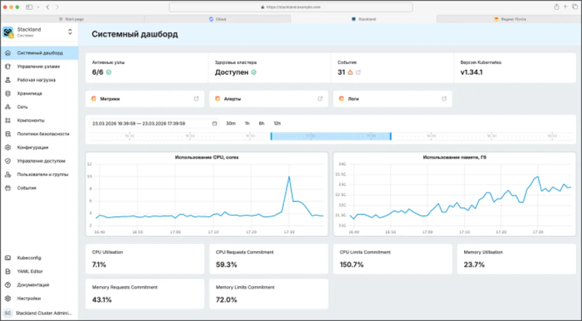 Yandex Cloud представила Cloud Stackland: контейнерная платформа с PaaS-сервисами «из коробки»