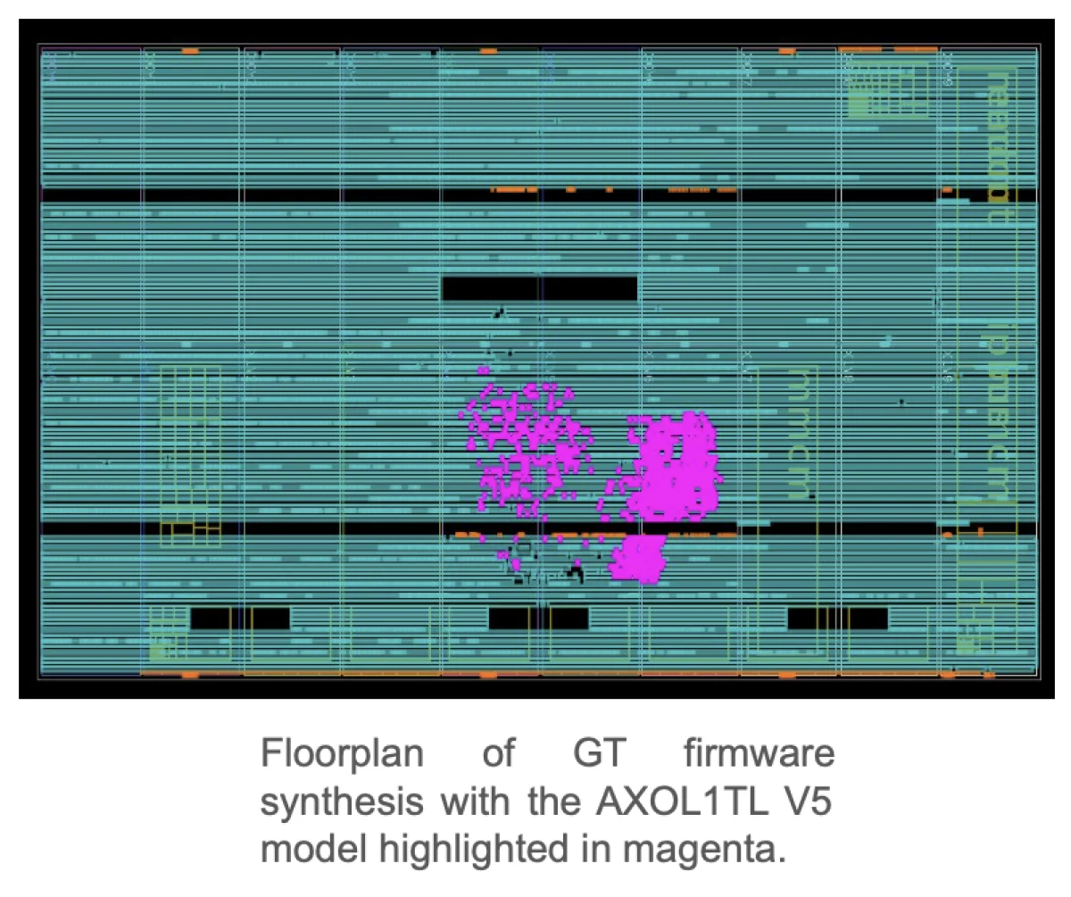  Источник изображения: CERN 