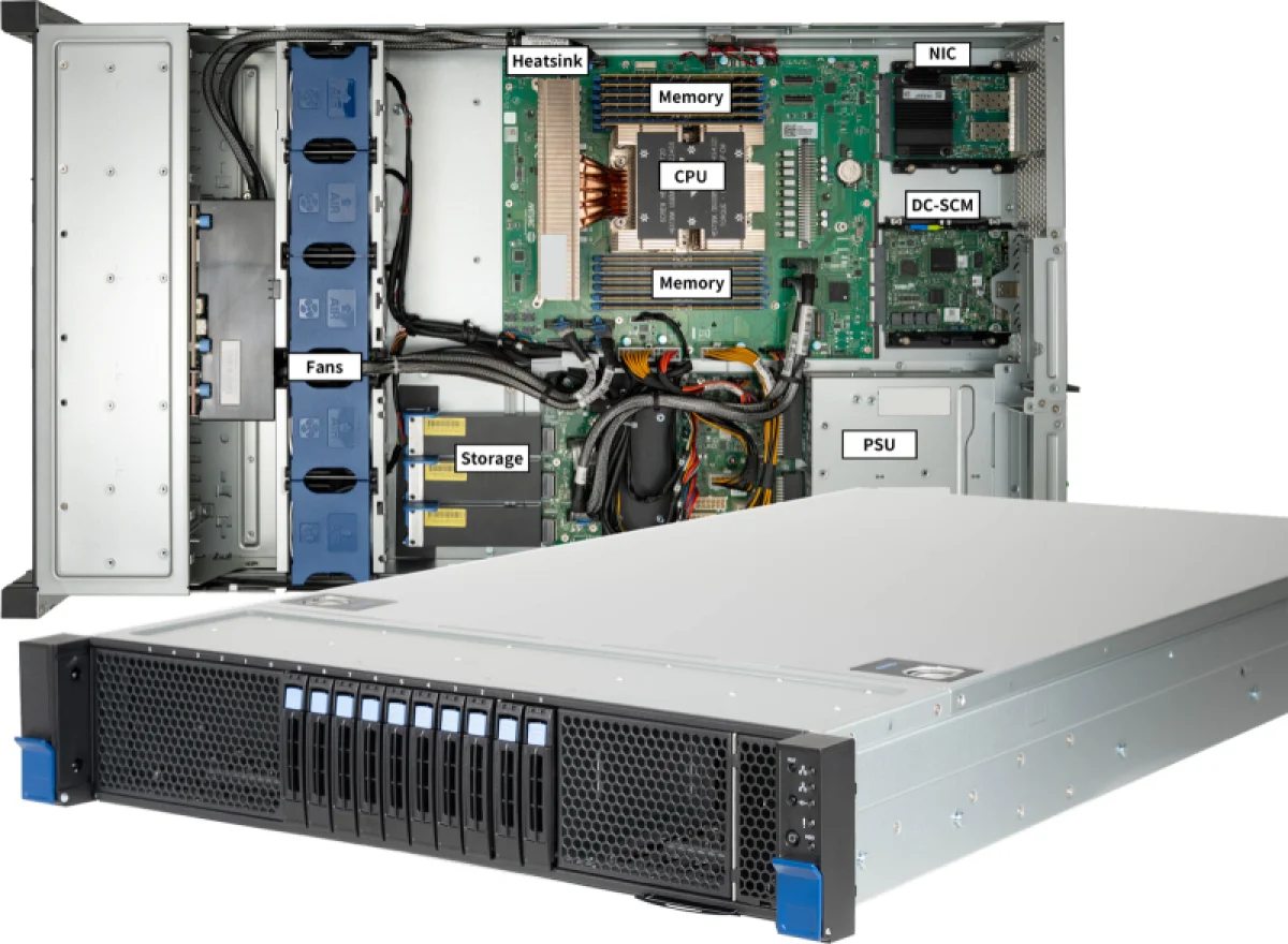 Новые серверы Cloudflare: 768 ГБ памяти и 100GbE на базе AMD Turin