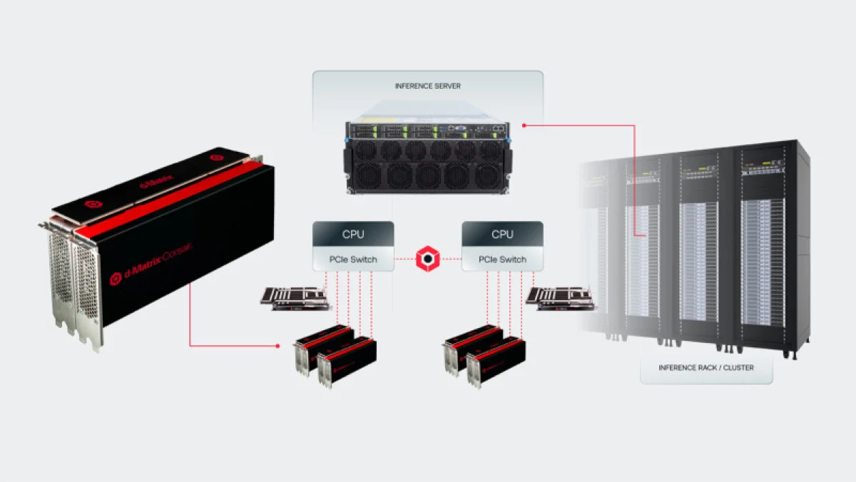 Новый чип ускорит работу ИИ-агентов в 10 раз