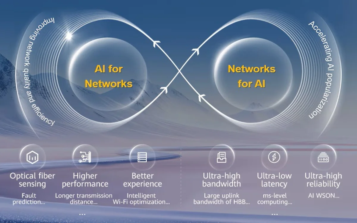 Huawei создала оптические сети для эпохи искусственного интеллекта