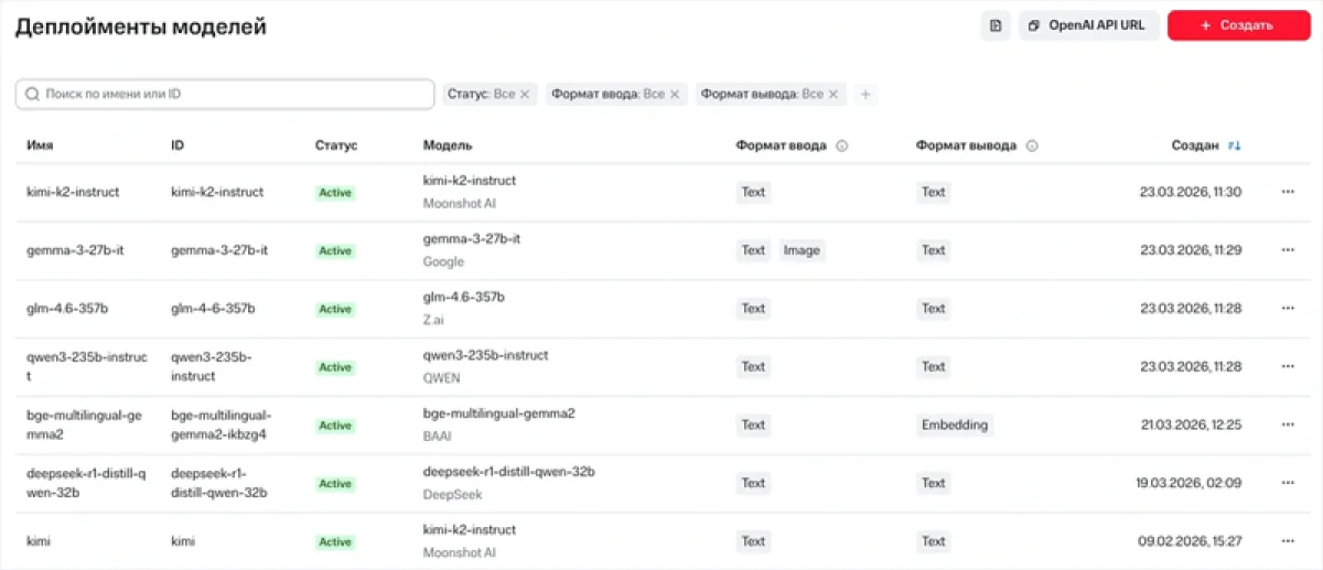 GPT Model Hub: платформа для развертывания и работы с большими языковыми моделями в облаке