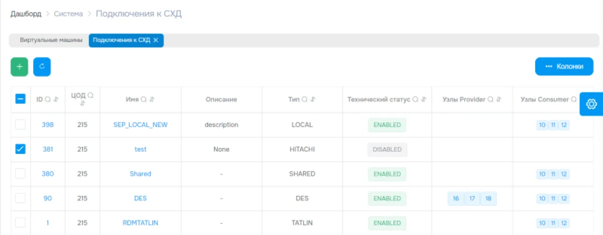 «Базис» усиливает платформу виртуализации: новая интеграция с SDN и поддержка российских СХД