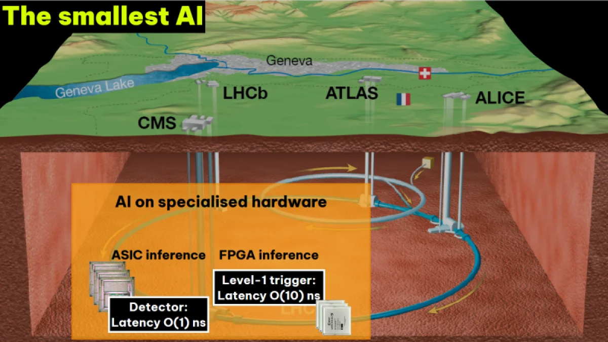 Источник изображения: Thea Klaeboe Aarrestad (ETH Zürich) 