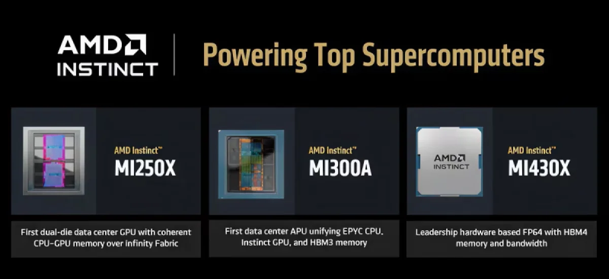 AMD усиливает Instinct MI430X: нативная производительность FP64 вместо эмуляции