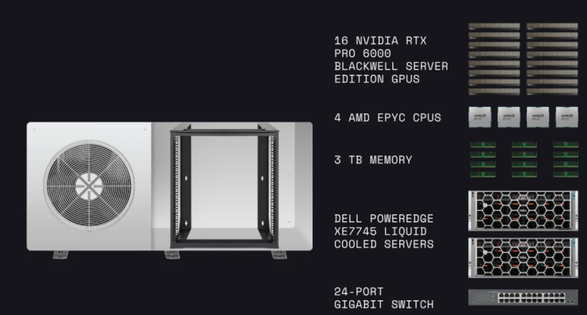  Источник изображения: SPAN 