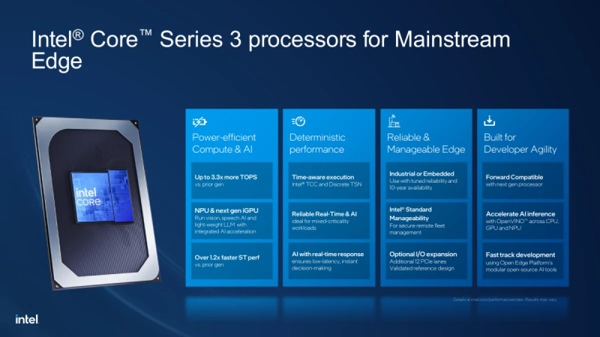 Intel Wildcat Lake: новые процессоры для промышленной автоматизации и IoT