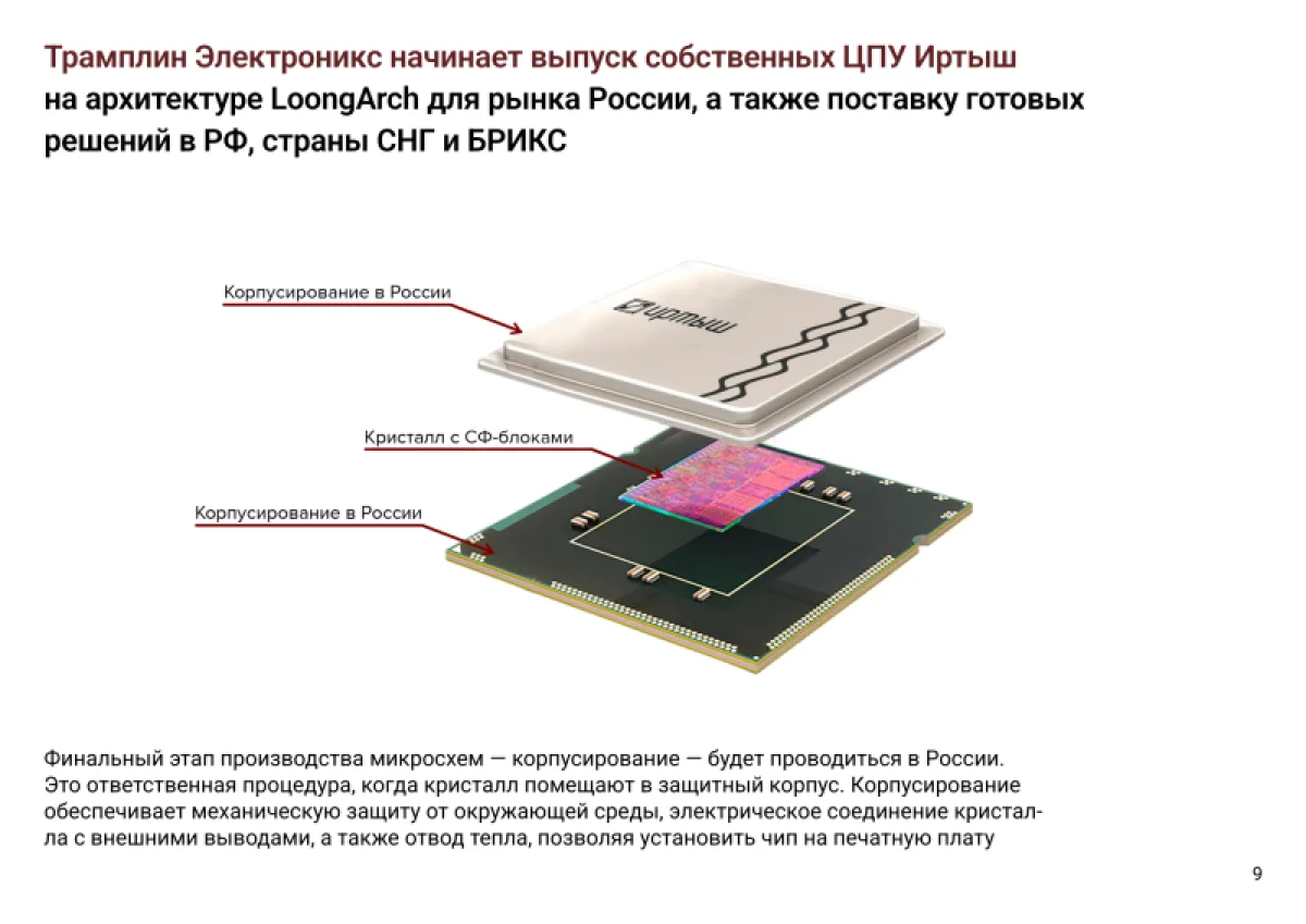 Скандал вокруг российских процессоров «Иртыш»: Минпромторг усомнился в их «отечественности» из-за китайской архитектуры LoongArch